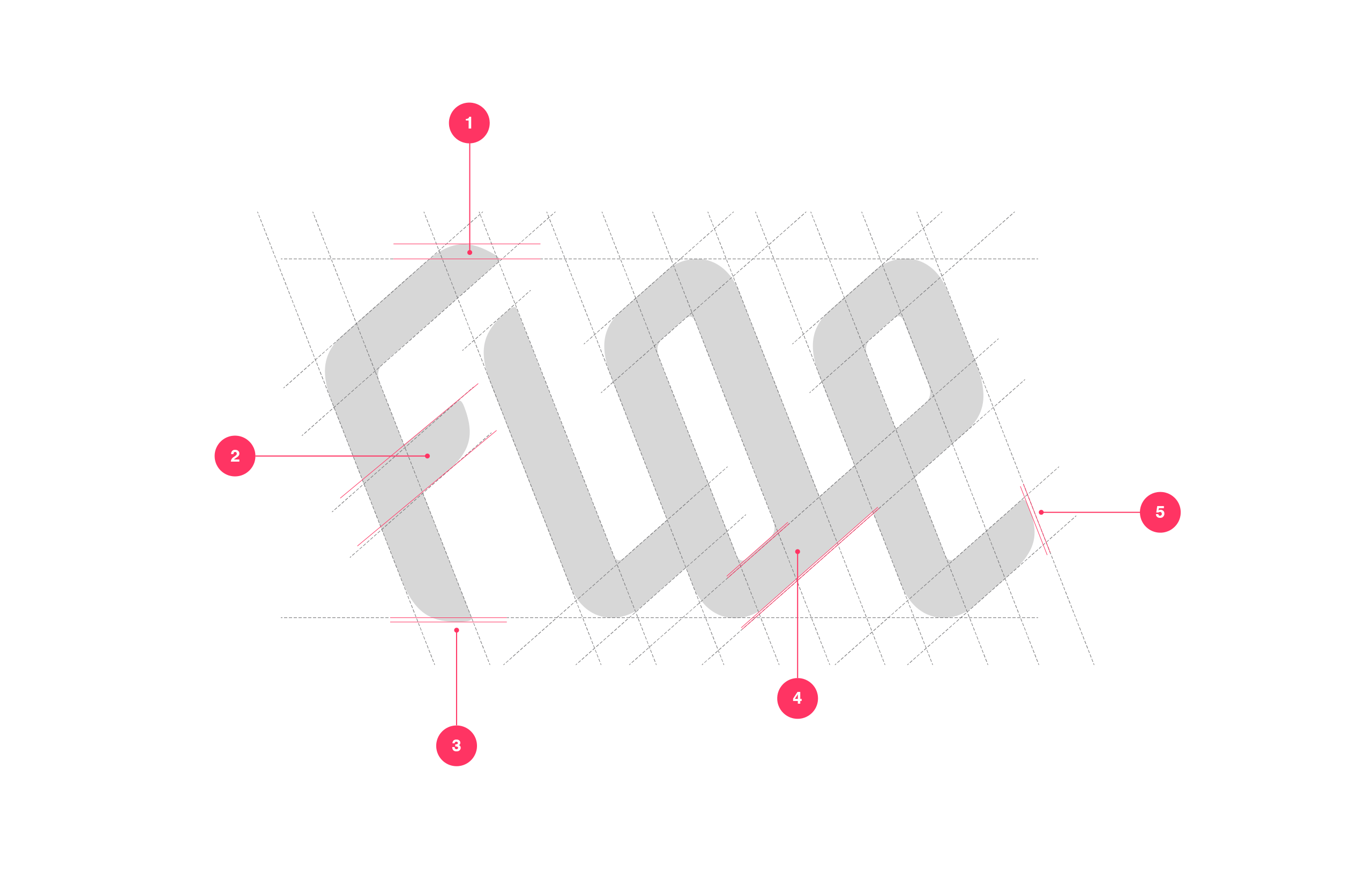 Floe logotype optical adjustments by Dan Forster
